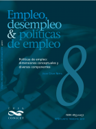 Políticas de empleo